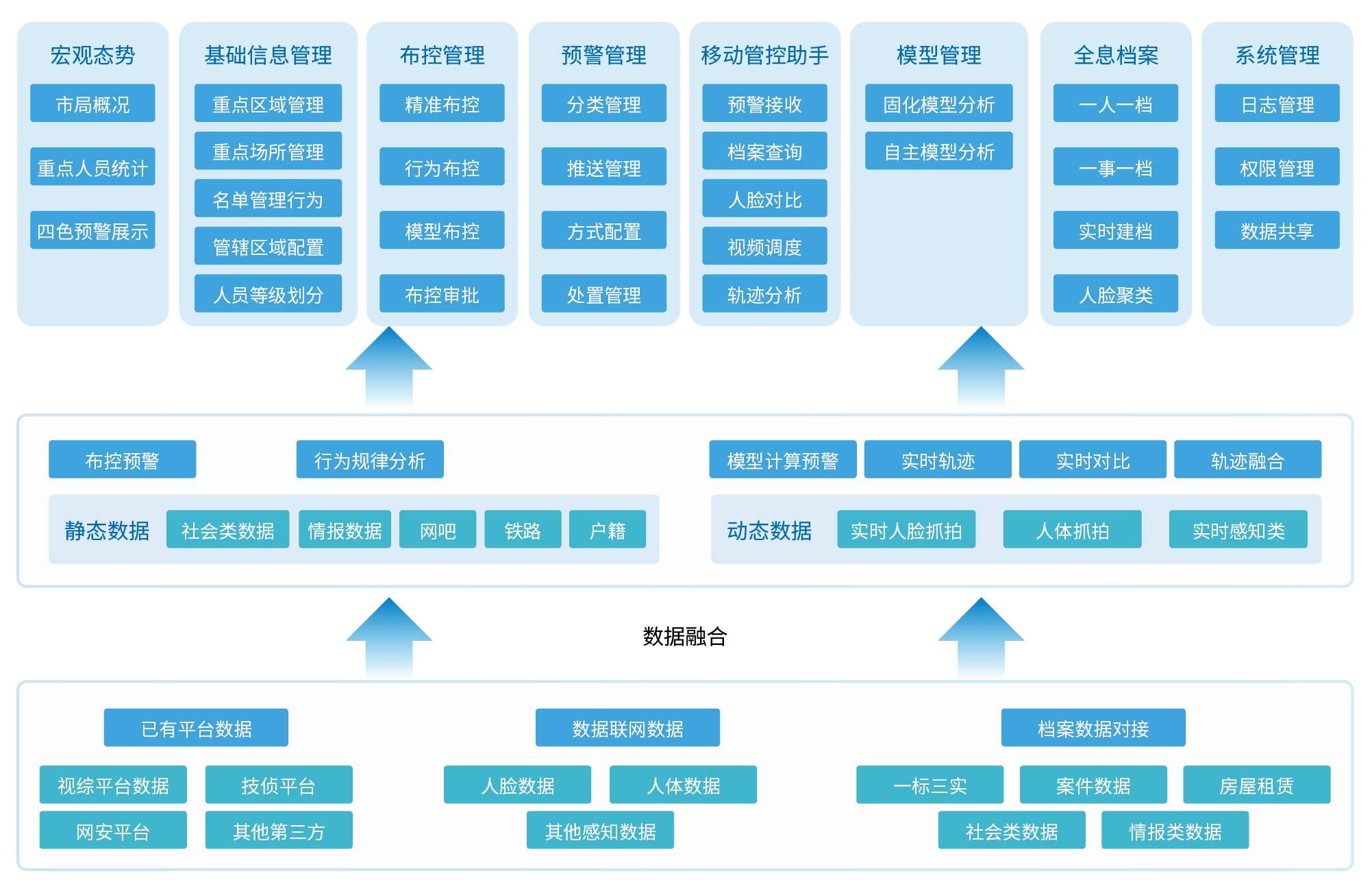 1win·(中国区)官方网站