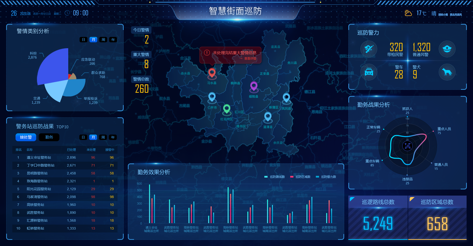 1win·(中国区)官方网站