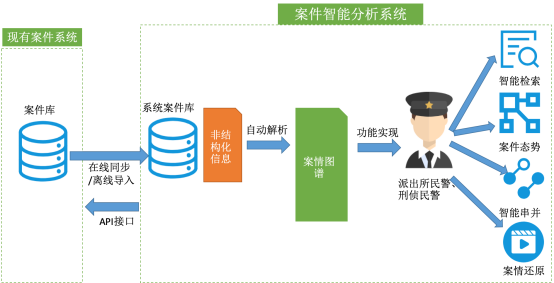 1win·(中国区)官方网站
