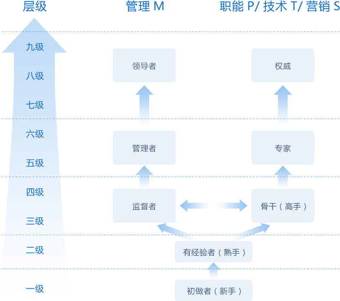 1win·(中国区)官方网站